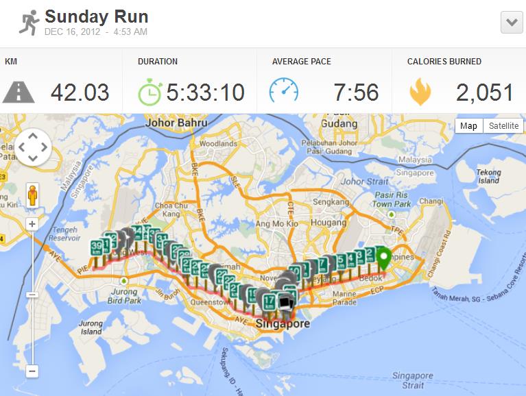 Marathon Map